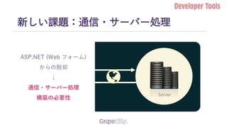 z
新しい課題：通信・サーバー処理
Client Server
ASP.NET (Web フォーム)
からの脱却
↓
通信・サーバー処理
構築の必要性
 