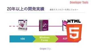 VB6
Windows
Forms
ASP.NET
20年以上の開発実績 最新テクノロジーを常にフォロー
 