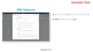  アトラシアン社のソフトウェアサービス
 課題 & プロジェクト追跡
JIRA Software
 