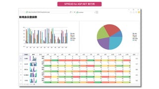 SPREAD for ASP.NET 実行例
 