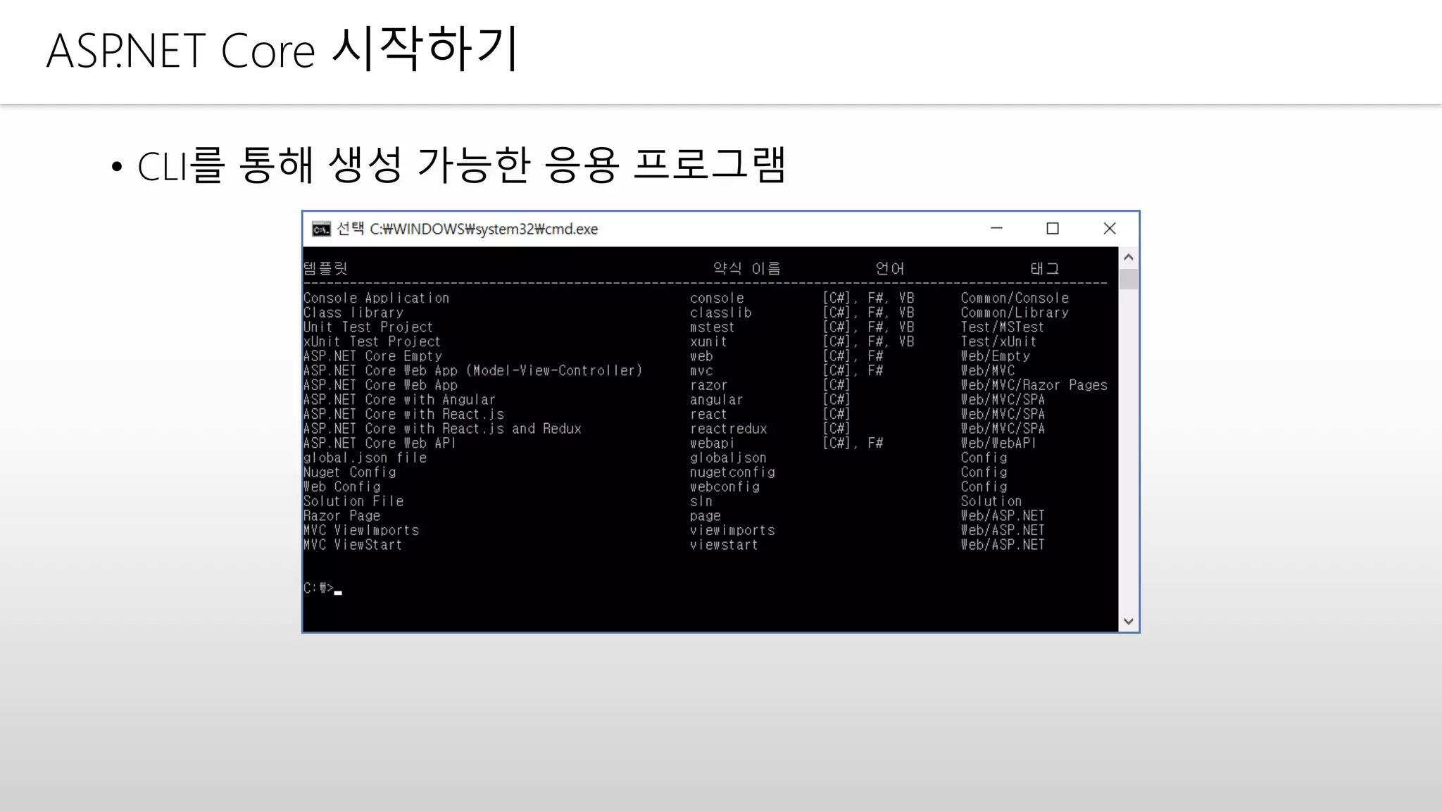ASP.NET Core 시작하기
• CLI를 통해 생성 가능한 응용 프로그램
 