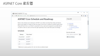 ASP.NET Core 로드맵
 