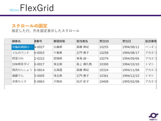 Wijmo.FlexGrid
スクロールの固定
指定した行、列を固定表示したスクロール
 