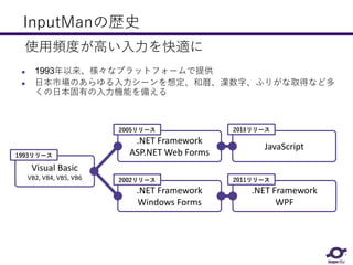 使用頻度が高い入力を快適に
 1993年以来、様々なプラットフォームで提供
 日本市場のあらゆる入力シーンを想定、和暦、漢数字、ふりがな取得など多
くの日本固有の入力機能を備える
InputManの歴史
Visual Basic
VB2, VB4, VB5, VB6
.NET Framework
Windows Forms
.NET Framework
ASP.NET Web Forms
.NET Framework
WPF
JavaScript
1993リリース
2005リリース
2002リリース 2011リリース
2018リリース
 