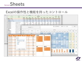 Excelの操作性と機能を持ったコントロール
Spread.Sheets
 