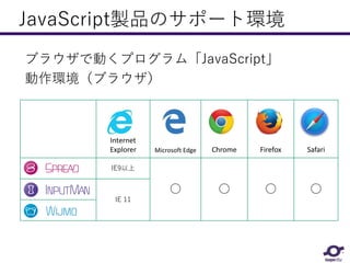 Internet
Explorer Microsoft Edge Chrome Firefox Safari
IE9以上
○ ○ ○ ○
IE 11
JavaScript製品のサポート環境
ブラウザで動くプログラム「JavaScript」
動作環境（ブラウザ）
 