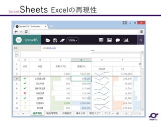 Excelの再現性Spread.Sheets
 
