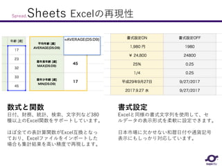 Excelの再現性Spread.Sheets
数式と関数
日付、財務、統計、検索、文字列など380
種以上のExcel関数をサポートしています。
ほぼ全ての表計算関数がExcel互換となっ
ており、Excelファイルをインポートした
場合も集計結果を高い精度で再現します。
書式設定
Excelと同様の書式文字列を使用して、セ
ルデータの表示形式を柔軟に設定できます。
日本市場に欠かせない和暦日付や通貨記号
表示にもしっかり対応しています。
 