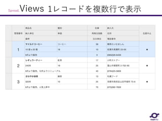 Spread.Views 1レコードを複数行で表示
 