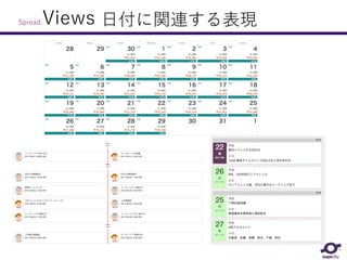 Spread.Views 日付に関連する表現
 