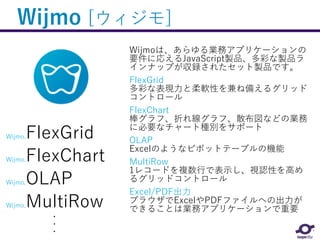 Wijmo [ウィジモ]
Wijmoは、あらゆる業務アプリケーションの
要件に応えるJavaScript製品、多彩な製品ラ
インナップが収録されたセット製品です。
FlexGrid
多彩な表現力と柔軟性を兼ね備えるグリッド
コントロール
FlexChart
棒グラフ、折れ線グラフ、散布図などの業務
に必要なチャート種別をサポート
OLAP
Excelのようなピボットテーブルの機能
MultiRow
1レコードを複数行で表示し、視認性を高め
るグリッドコントロール
Excel/PDF出力
ブラウザでExcelやPDFファイルへの出力が
できることは業務アプリケーションで重要
Wijmo.FlexGrid
Wijmo.FlexChart
Wijmo.OLAP
Wijmo.MultiRow
・
・
・
 