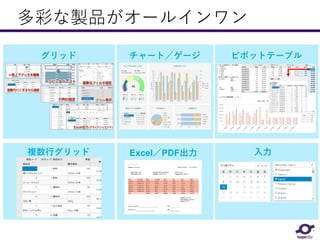 多彩な製品がオールインワン
グリッド チャート／ゲージ
入力
ピボットテーブル
Excel／PDF出力複数行グリッド
 