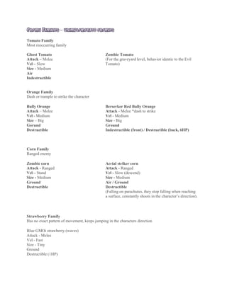 ENEMY FAMILIES – UNIMPLEMENTED ENEMIES
Tomato Family
Most reoccurring family
Ghost Tomato Zombie Tomato
Attack – Melee (For the graveyard level, behavior identic to the Evil
Vel – Slow Tomato)
Size - Medium
Air
Indestructible
Orange Family
Dash or trample to strike the character
Bully Orange Berserker Red Bully Orange
Attack – Melee Attack - Melee *dash to strike
Vel - Medium Vel - Medium
Size – Big Size - Big
Gorund Ground
Destructible Indestructible (front) / Destructible (back, 6HP)
Corn Family
Ranged enemy
Zombie corn Aerial striker corn
Attack - Ranged Attack - Ranged
Vel – Stand Vel - Slow (descend)
Size - Medium Size - Medium
Ground Air / Ground
Destructible Destructible
(Falling on parachutes, they stop falling when reaching
a surface, constantly shoots in the character’s direction).
Strawberry Family
Has no exact pattern of movement, keeps jumping in the characters direction
Blue GMOi strawberry (waves)
Attack - Melee
Vel - Fast
Size - Tiny
Ground
Destructible (1HP)
 