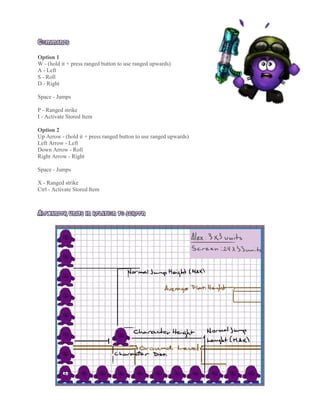 COMMANDS
Option 1
W - (hold it + press ranged button to use ranged upwards)
A - Left
S - Roll
D - Right
Space - Jumps
P - Ranged strike
I - Activate Stored Item
Option 2
Up Arrow - (hold it + press ranged button to use ranged upwards)
Left Arrow - Left
Down Arrow - Roll
Right Arrow - Right
Space - Jumps
X - Ranged strike
Ctrl - Activate Stored Item
ALEXANDER UNITS IN RELATION TO SCREEN
 