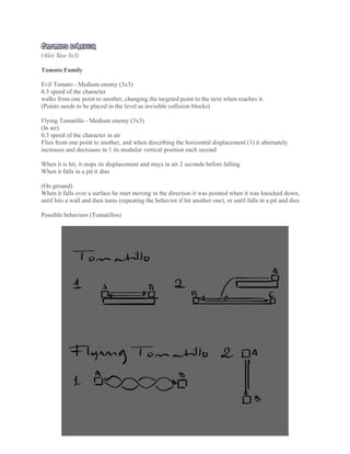 ENEMIES BEHAVIOR
(Alex Size 3x3)
Tomato Family
Evil Tomato - Medium enemy (3x3)
0.3 speed of the character
walks from one point to another, changing the targeted point to the next when reaches it.
(Points needs to be placed in the level as invisible collision blocks)
Flying Tomatillo - Medium enemy (3x3)
(In air)
0.3 speed of the character in air
Flies from one point to another, and when describing the horizontal displacement (1) it alternately
increases and decreases in 1 its modular vertical position each second
When it is hit, it stops its displacement and stays in air 2 seconds before falling
When it falls in a pit it dies
(On ground)
When it falls over a surface he start moving in the direction it was pointed when it was knocked down,
until hits a wall and then turns (repeating the behavior if hit another one), or until falls in a pit and dies
Possible behaviors (Tomatillos)
 