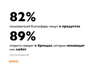 Online strategy building, RIF 2009