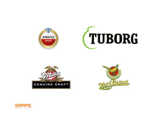 Online strategy building, RIF 2009