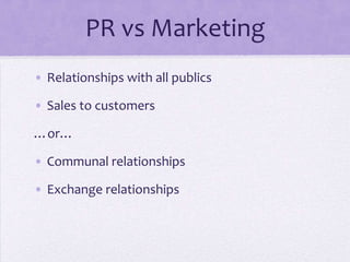 PR vs MarketingRelationships with all publicsSales to customers…or…Communal relationshipsExchange relationships