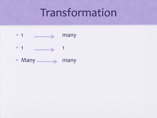 Transformation1 many1 1Many many