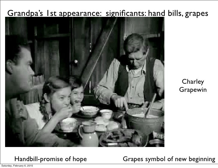 Grapes Of Wrath Overview