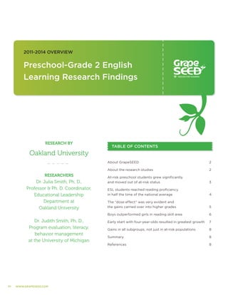 2011-2014 OVERVIEW
Preschool-Grade 2 English
Learning Research Findings
About GrapeSEED	 2
About the research studies	 2
At-risk preschool students grew significantly
and moved out of at-risk status	 3
ESL students reached reading proficiency
in half the time of the national average	 4
The “dose effect” was very evident and
the gains carried over into higher grades	 5
Boys outperformed girls in reading skill area	 6
Early start with four-year-olds resulted in greatest growth	 7
Gains in all subgroups, not just in at-risk populations	 8
Summary	 8
References	 8
TABLE OF CONTENTS
RESEARCH BY
Oakland University
RESEARCHERS
Dr. Julia Smith, Ph. D.,
Professor & Ph. D. Coordinator,
Educational Leadership
Department at
Oakland University
Dr. Judith Smith, Ph. D.,
Program evaluation, literacy,
behavior management
at the University of Michigan
P1 WWW.GRAPESEED.COM
 