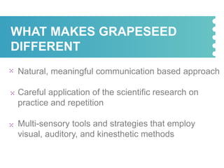 WHAT MAKES GRAPESEED
DIFFERENT
Natural, meaningful communication based approach
Careful application of the scientific research on
practice and repetition
Multi-sensory tools and strategies that employ
visual, auditory, and kinesthetic methods
 