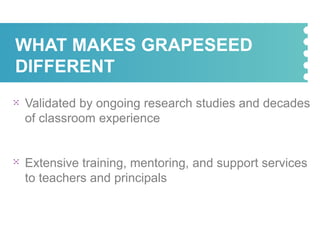 WHAT MAKES GRAPESEED
DIFFERENT
Validated by ongoing research studies and decades
of classroom experience
Extensive training, mentoring, and support services
to teachers and principals
 