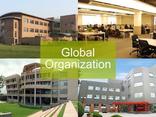 Global
Organization
 