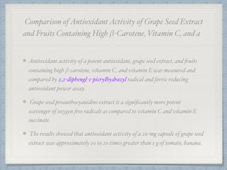 Comparison ofAntioxidantActivity of Grape Seed Extract
and Fruits Containing High β-Carotene, Vitamin C, and a
Antioxidant activity of a potent antioxidant, grape seed extract, and fruits
containing high β-carotene, vitamin C, and vitamin E was measured and
compared by 2,2-diphengl-1-picrylhydrazyl radical and ferric reducing
antioxidant power assay.
Grape seed proanthocyanidins extract is a signiﬁcantly more potent
scavenger of oxygen free radicals as compared to vitamin C and vitamin E
succinate.
The results showed that antioxidant activity of a 20-mg capsule of grape seed
extract was approximately 10 to 20 times greater than 1 g of tomato, banana.
 
