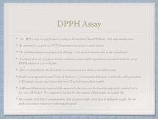 DPPH Assay
The DPPH assay was performed according to the method of Brand-Williams, with some modiﬁcations.
An amount of 0.24 g/mL of DPPH in methanol was used as a stock solution.
The working solution was prepared by diluting 2.5 mL of stock solution with 25 mL of methanol.
An aliquot of 20 μL of grape seed extract solution or fruit sample supernatant were mixed with 180 μL of
DPPH solution in a 96-well plate.
After 1 h of incubation, the absorbance was measured at 490 nm by a microplate reader.
Results were expressed in μmol Trolox (6-hydroxy-2,5,7,8-tetramethylchroman-2-carboxylic acid) equivalents
(TE)/capsule of grape seed extract and μmol TE/g fresh mass of fruit sample.
Additional dilution was required if the measured value was over the linearity range of the standard curve
(50–600 μM Trolox). The comparison was based on the amount of fruit people eat in daily life.
For example, fresh fruit is consumed more than ten gram weight rather than in milligram weight. For the
grape seed extract, results were expressed per capsule.
 