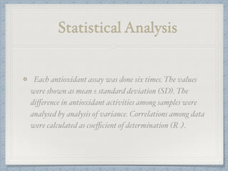 Statistical Analysis
Each antioxidant assay was done six times. The values
were shown as mean ± standard deviation (SD). The
diﬀerence in antioxidant activities among samples were
analysed by analysis of variance. Correlations among data
were calculated as coeﬃcient of determination (R 2).
 