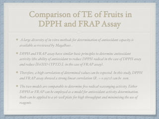 Comparison of TE of Fruits in
DPPH and FRAP Assay
A large diversity of in vitro methods for determination of antioxidant capacity is
available as reviewed by Magalhaes .
DPPH and FRAP assay have similar basic principles to determine antioxidant
activity (the ability of antioxidant to reduce DPPH• radical in the case of DPPH assay
and reduce [Fe(III)-(TPTZ)2]3+ in the case of FRAP assay).
Therefore, a high correlation of determined values can be expected. In this study, DPPH
and FRAP assay showed a strong linear correlation (R 2 = 0.9971) can be seen.
The two models are comparable to determine free radical-scavenging activity. Either
DPPH or FRAP can be employed as a model for antioxidant activity determination.
Both can be applied to a 96-well plate for high throughput and minimising the use of
reagents.
 