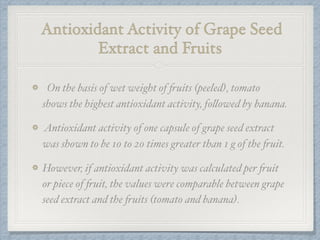 Antioxidant Activity of Grape Seed
Extract and Fruits
On the basis of wet weight of fruits (peeled), tomato
shows the highest antioxidant activity, followed by banana.
Antioxidant activity of one capsule of grape seed extract
was shown to be 10 to 20 times greater than 1 g of the fruit.
However, if antioxidant activity was calculated per fruit
or piece of fruit, the values were comparable between grape
seed extract and the fruits (tomato and banana).
 