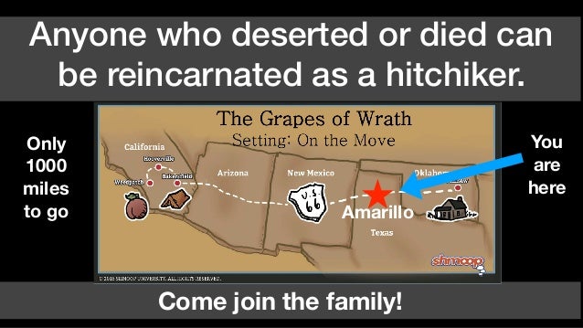 Grapes Of Wrath Role Play