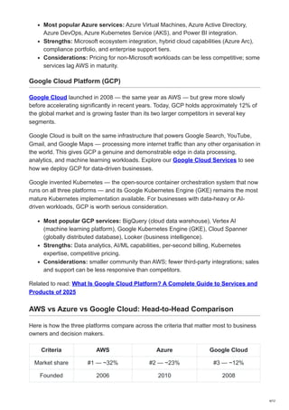 How to Choose the Right Cloud Platform for Your Business: AWS vs Azure ...