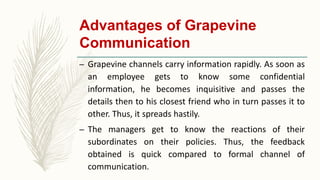 Informal Communication-Grapevine