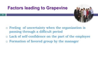 Factors leading to Grapevine
 Feeling of uncertainty when the organization is
passing through a difficult period
 Lack of self-confidence on the part of the employee
 Formation of favored group by the manager
3
 