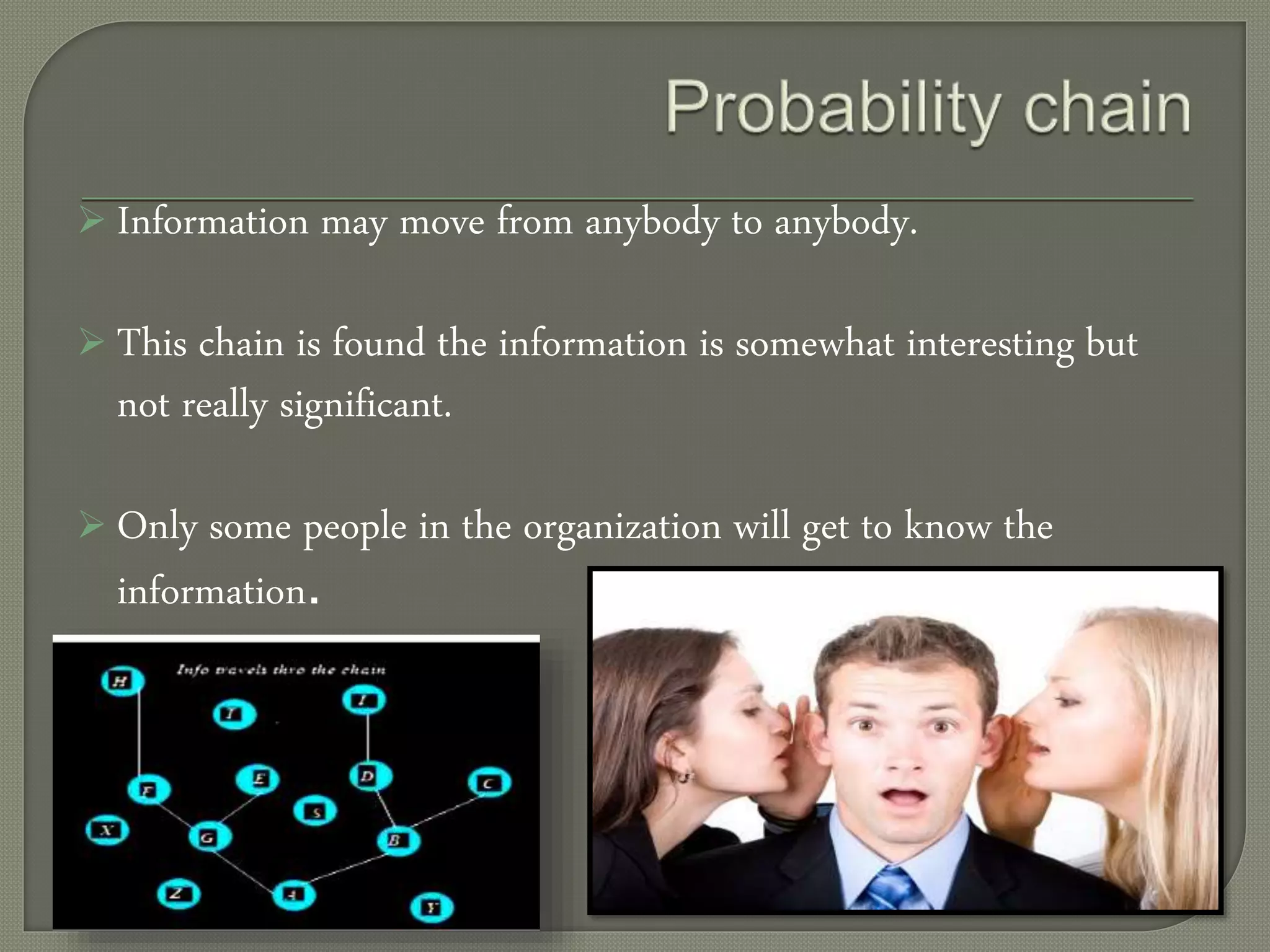  Information may move from anybody to anybody.
 This chain is found the information is somewhat interesting but
not really significant.
 Only some people in the organization will get to know the
information.
 