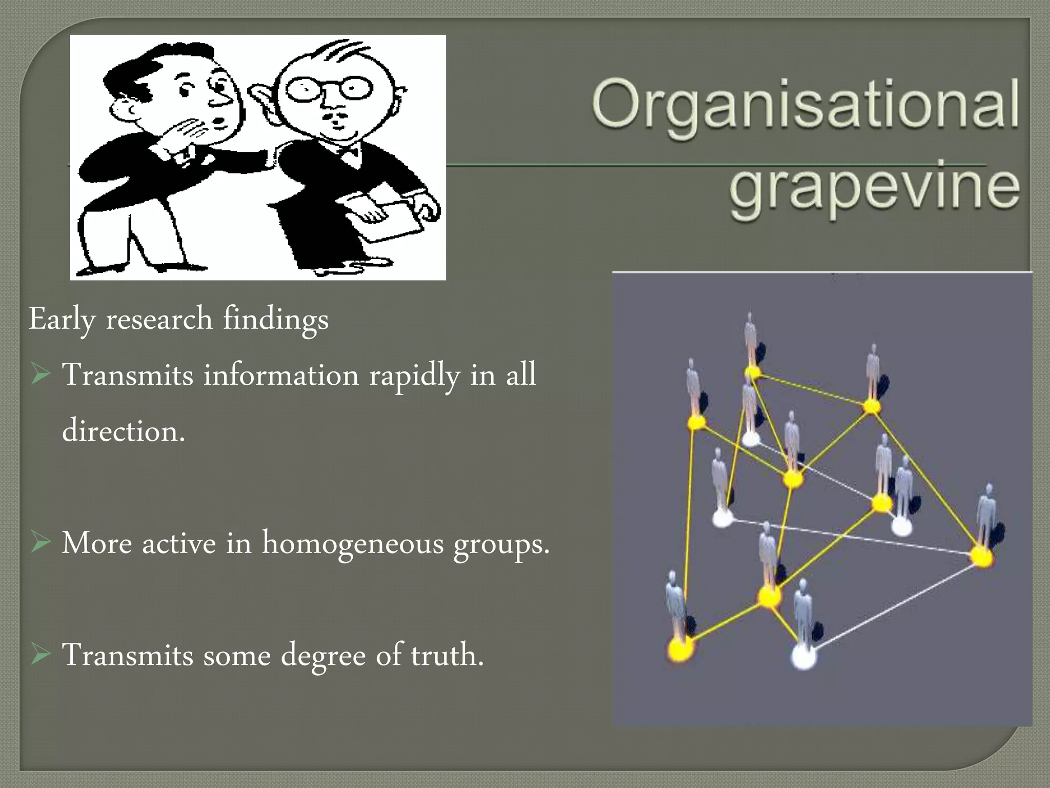 Early research findings
 Transmits information rapidly in all
direction.
 More active in homogeneous groups.
 Transmits some degree of truth.
 