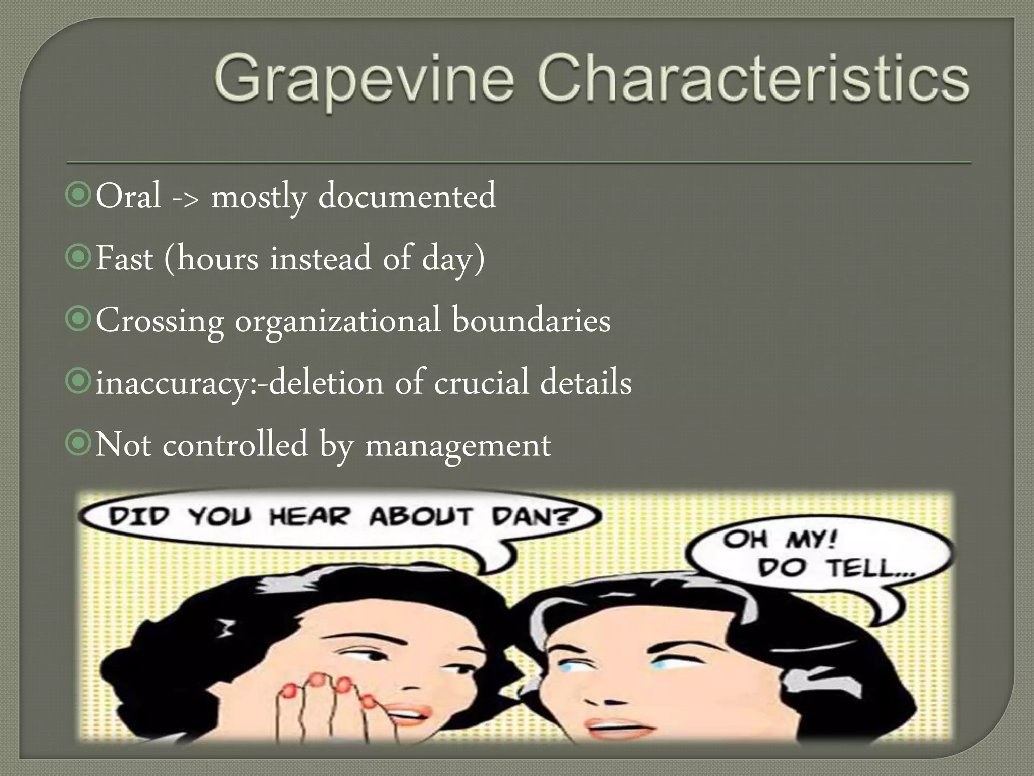 Oral -> mostly documented
Fast (hours instead of day)
Crossing organizational boundaries
inaccuracy:-deletion of crucial details
Not controlled by management
 