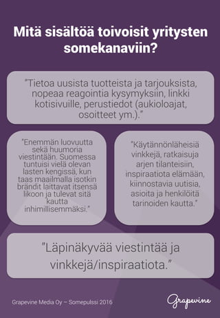 Mitä sisältöä toivoisit yritysten
somekanaviin?
”Tietoa uusista tuotteista ja tarjouksista,
nopeaa reagointia kysymyksiin, linkki
kotisivuille, perustiedot (aukioloajat,
osoitteet ym.).”
”Enemmän luovuutta
sekä huumoria
viestintään. Suomessa
tuntuisi vielä olevan
lasten kengissä, kun
taas maailmalla isotkin
brändit laittavat itsensä
likoon ja tulevat sitä
kautta
inhimillisemmäksi.”
”Käytännönläheisiä
vinkkejä, ratkaisuja
arjen tilanteisiin,
inspiraatiota elämään,
kiinnostavia uutisia,
asioita ja henkilöitä
tarinoiden kautta.”
”Läpinäkyvää viestintää ja
vinkkejä/inspiraatiota.”
Grapevine Media Oy – Somepulssi 2016
 