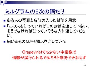 ߥ륰6Τθ
? ˤдǰäͲ
? ˤ֪äƤФηͲɤ¤
  Ǥʤ֪äƤˤ˶ɤƤ
  
? 줤Τƽ6ˤ餷Ƥ


       GrapevinetǤ٤ʤо@
    󤬽줱ǤڴǤϤ
                         12
 