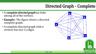 ‫خان‬ ‫سنور‬ Algorithm Analysis
Directed Graph - Complete
• A complete directed graph has links
among all of the vertices.
• Example:- The figure shows a directed
complete graph.
• A complete directed graph with n
vertices has n(n-1) edges.
 
