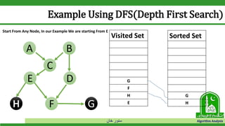 ‫خان‬ ‫سنور‬ Algorithm Analysis
Example Using DFS(Depth First Search)
Visited Set
G
F
H
E
A B
E D
F G
C
Sorted Set
G
H
Start From Any Node, In our Example We are starting From E
 