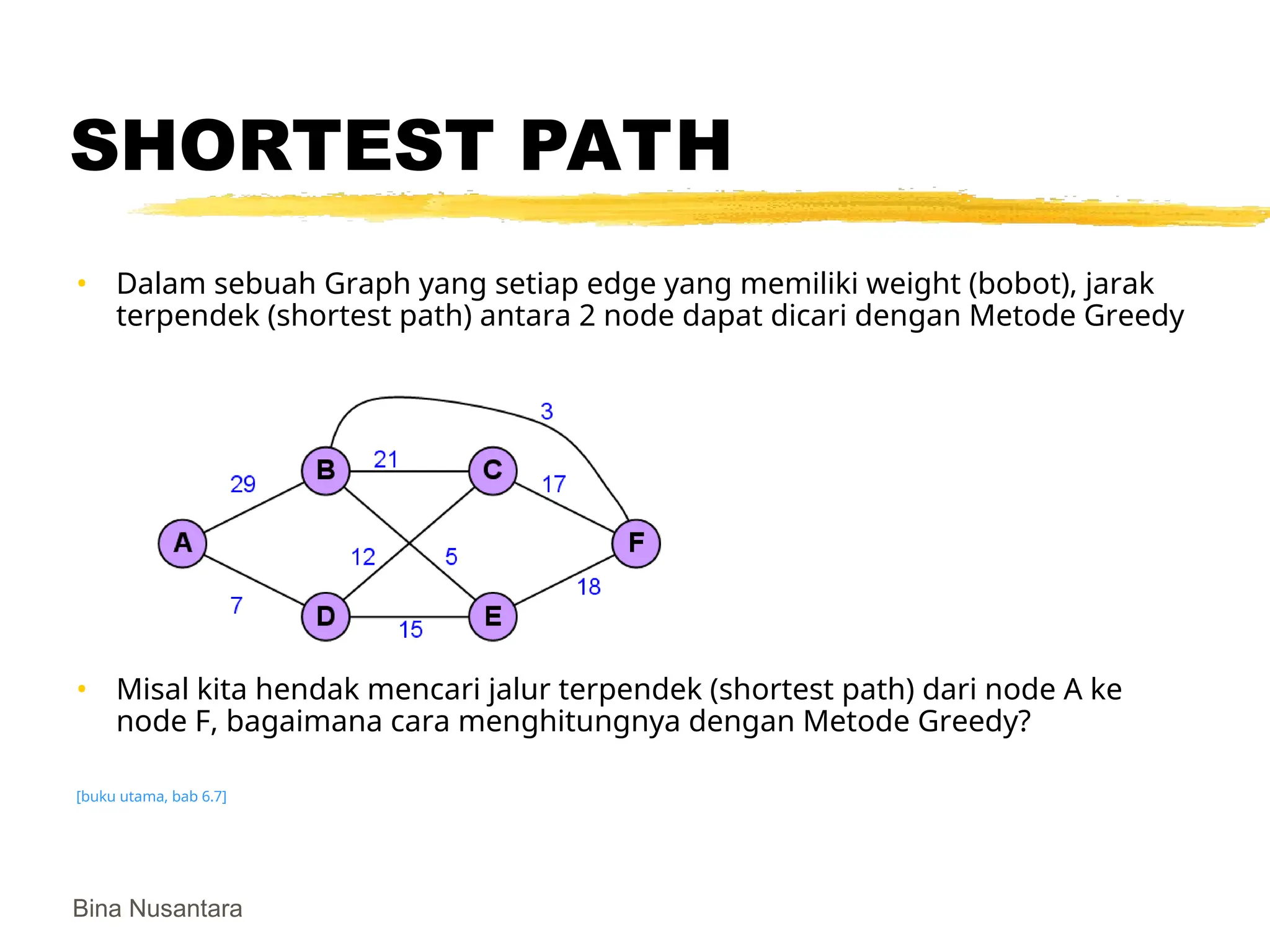 Bina Nusantara
SHORTEST PATH
• Dalam sebuah Graph yang setiap edge yang memiliki weight (bobot), jarak
terpendek (shortest path) antara 2 node dapat dicari dengan Metode Greedy
• Misal kita hendak mencari jalur terpendek (shortest path) dari node A ke
node F, bagaimana cara menghitungnya dengan Metode Greedy?
[buku utama, bab 6.7]
 