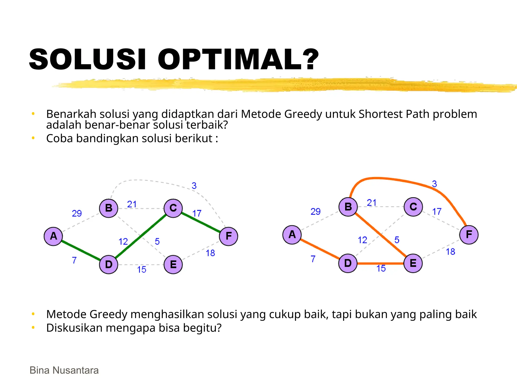 Bina Nusantara
SOLUSI OPTIMAL?
• Benarkah solusi yang didaptkan dari Metode Greedy untuk Shortest Path problem
adalah benar-benar solusi terbaik?
• Coba bandingkan solusi berikut :
• Metode Greedy menghasilkan solusi yang cukup baik, tapi bukan yang paling baik
• Diskusikan mengapa bisa begitu?
 