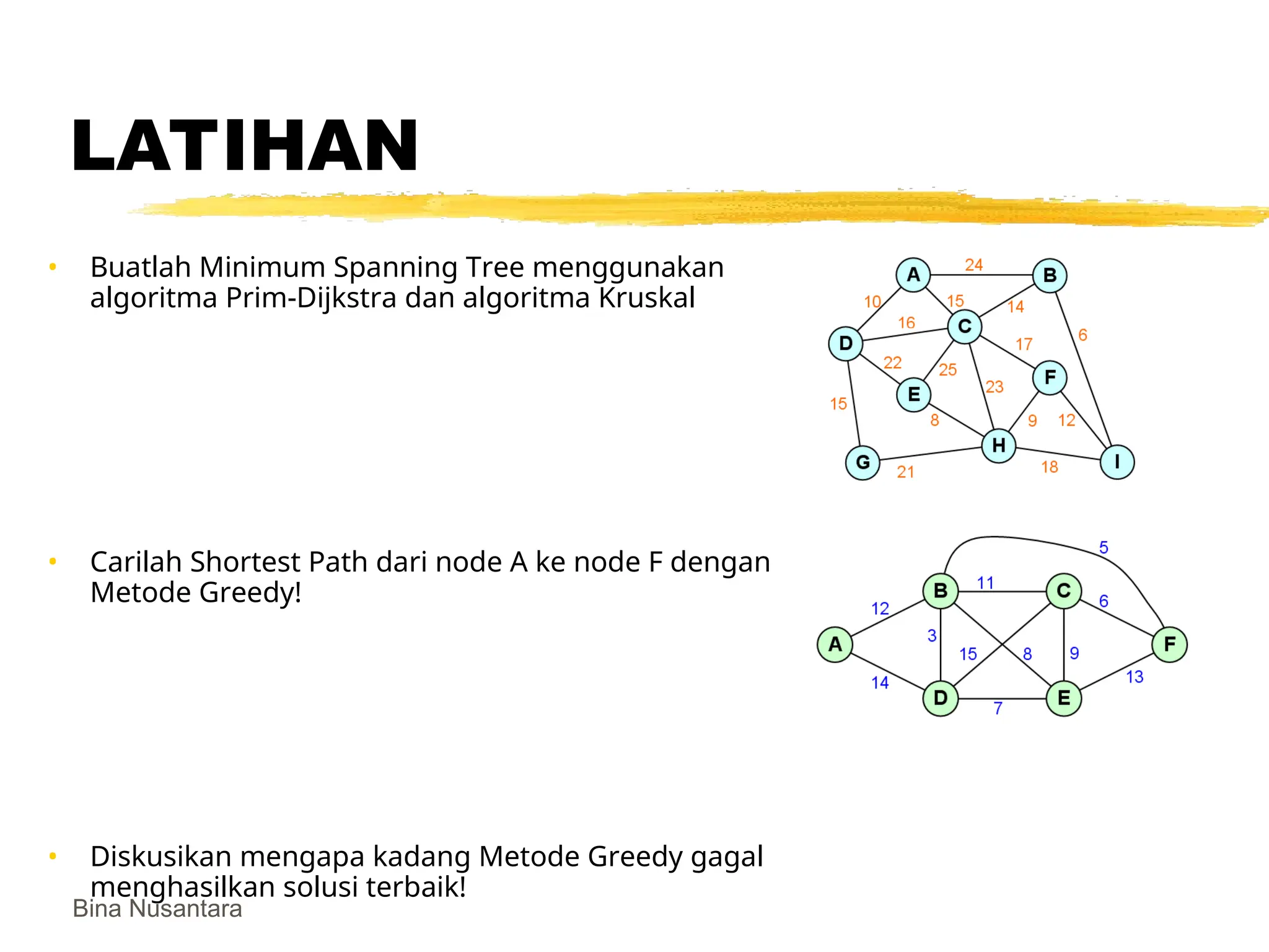 Bina Nusantara
LATIHAN
• Buatlah Minimum Spanning Tree menggunakan
algoritma Prim-Dijkstra dan algoritma Kruskal
• Carilah Shortest Path dari node A ke node F dengan
Metode Greedy!
• Diskusikan mengapa kadang Metode Greedy gagal
menghasilkan solusi terbaik!
 