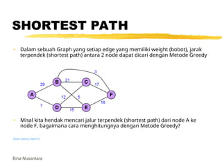 Struktur dta graph untuk materi informatika.ppt