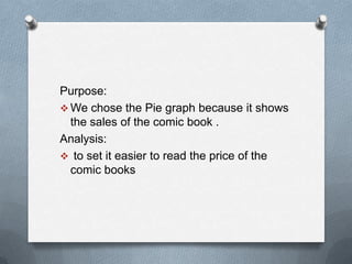Purpose:
 We chose the Pie graph because it shows
  the sales of the comic book .
Analysis:
 to set it easier to read the price of the
  comic books
 