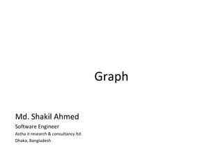 Graph

Md. Shakil Ahmed
Software Engineer
Astha it research & consultancy ltd.
Dhaka, Bangladesh
 